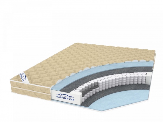 Матрац ECO Classiс light 180*190/195/200