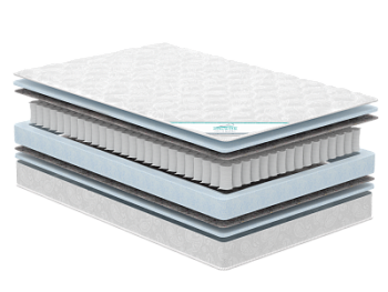 Матрац Муссон жаккард 180*190/195/200