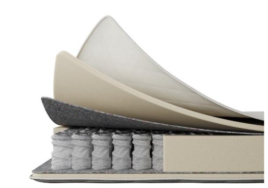 Матрац АТЛАС 90*190/195/200