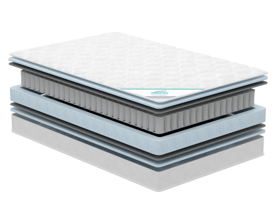 Матрас TFK "Тигсон" 180*190/195/200