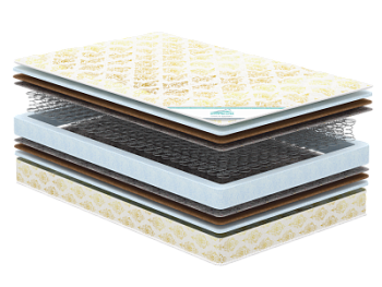 Матрац Форс хлопок 90*190/195/200