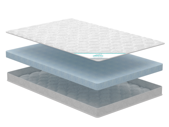 Матрац Делоне жаккард 90*190/195/200