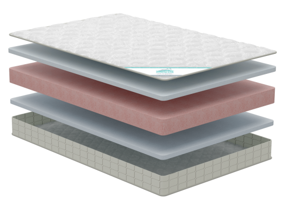 Матрас беспружинный "Клауд" 120*190/195/200