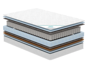 Матрац Бригсон хлопок 90*190/195/200