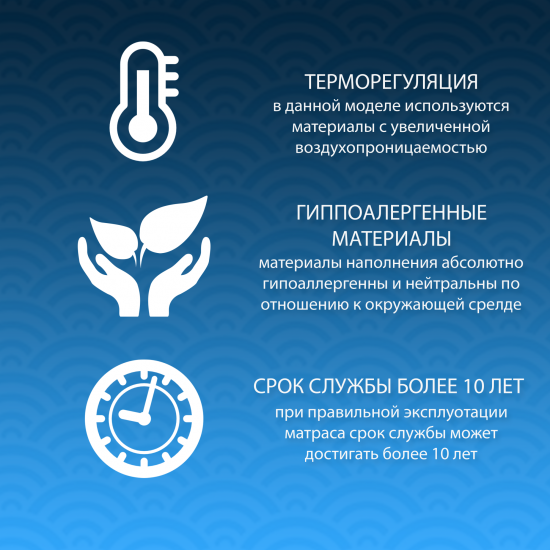 Матрас Лоренто 90x190/195/200