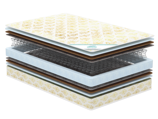 Матрац Форс хлопок 90*190/195/200