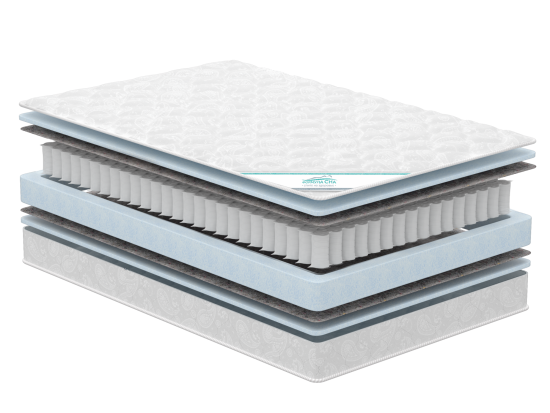 Матрац Муссон жаккард 90*190/195/200