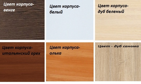 Комплектация кухни 1 Металлик