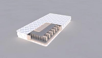 Матрац Твист жаккард 180*190/195/200